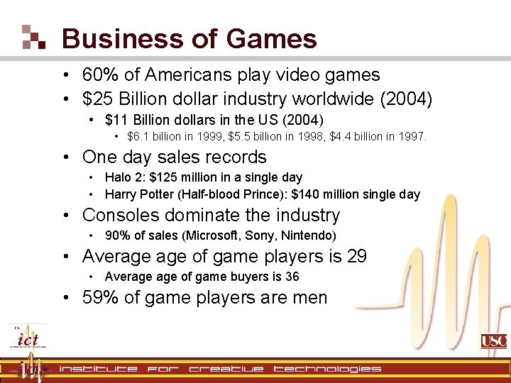 Business of Games • 60% of Americans play video games • $25 Billion dollar Business of Games • 60% of Americans play video games • $25 Billion dollar