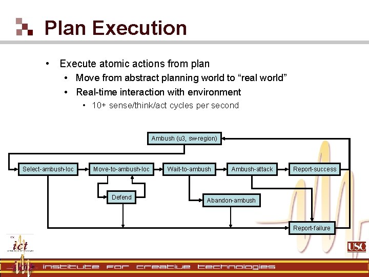 Plan Execution • Execute atomic actions from plan • Move from abstract planning world Plan Execution • Execute atomic actions from plan • Move from abstract planning world