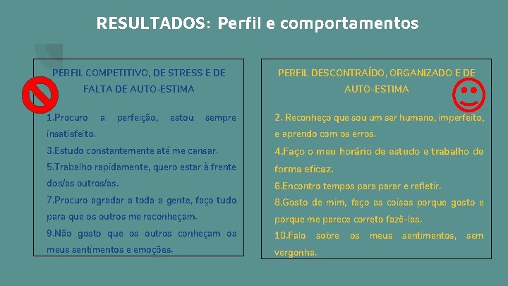 RESULTADOS: Perfil e comportamentos PERFIL COMPETITIVO, DE STRESS E DE PERFIL DESCONTRAÍDO, ORGANIZADO E