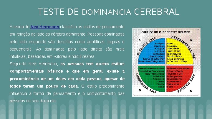 TESTE DE DOMINANCIA CEREBRAL A teoria de Ned Herrmann classifica os estilos de pensamento