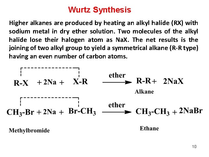 Wurtz Synthesis Higher alkanes are produced by heating an alkyl halide (RX) with sodium