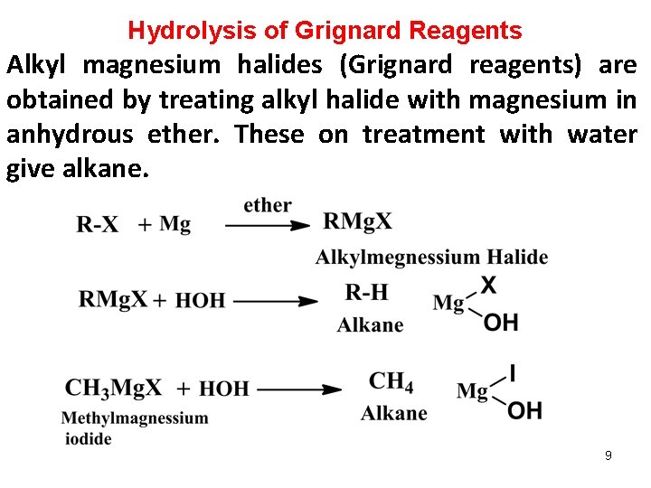 Hydrolysis of Grignard Reagents Alkyl magnesium halides (Grignard reagents) are obtained by treating alkyl