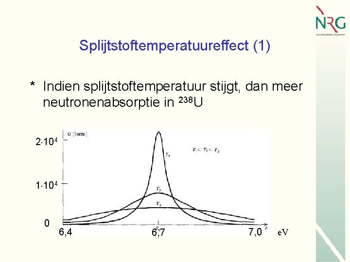 Splijtstoftemperatuureffect (1) * Indien splijtstoftemperatuur stijgt, dan meer neutronenabsorptie in 238 U 2 104