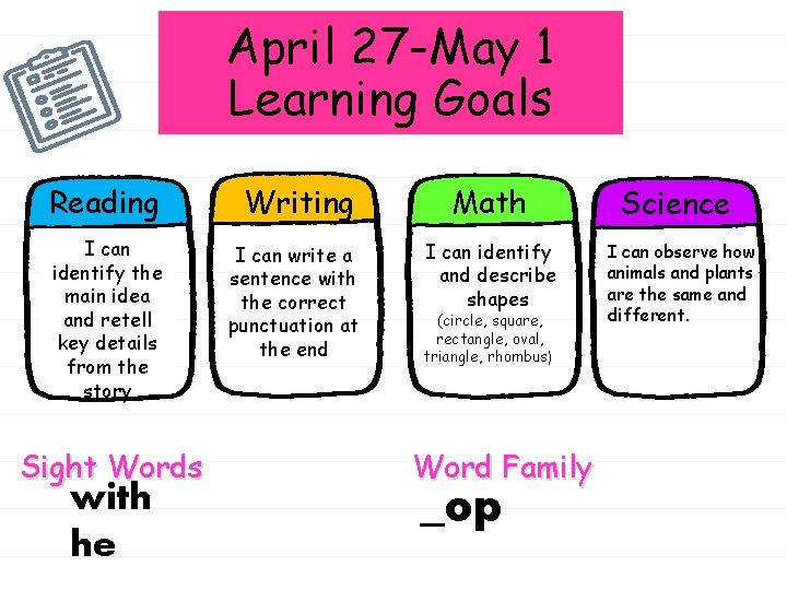 April 27 May 1 Learning Goals Reading Writing