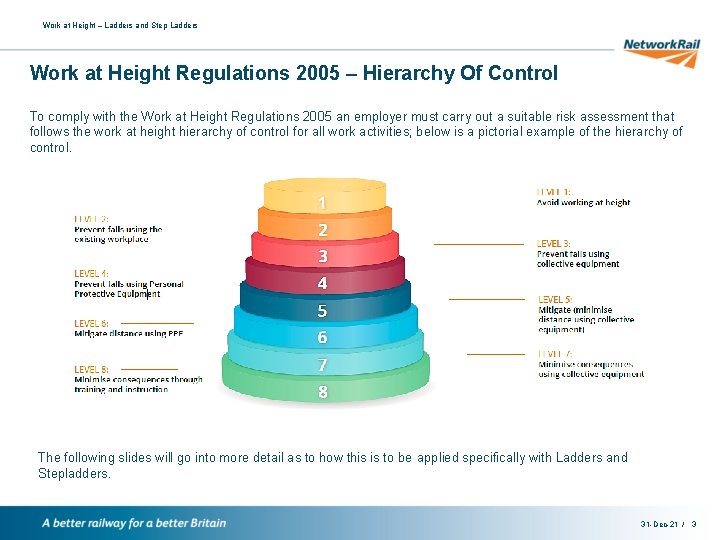 Work at Height – Ladders and Step Ladders Work at Height Regulations 2005 –