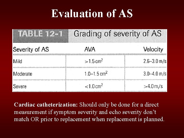 Evaluation of AS Cardiac catheterization: Should only be done for a direct measurement if Evaluation of AS Cardiac catheterization: Should only be done for a direct measurement if