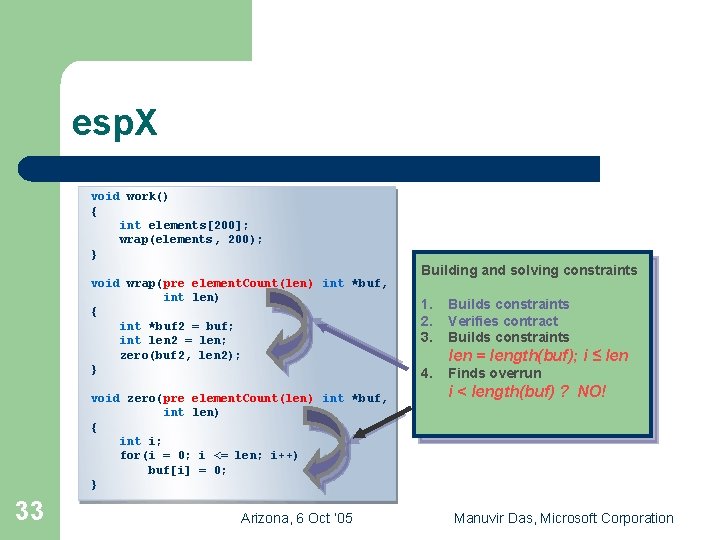 esp. X void work() { int elements[200]; wrap(elements, 200); } void wrap(pre element. Count(len)