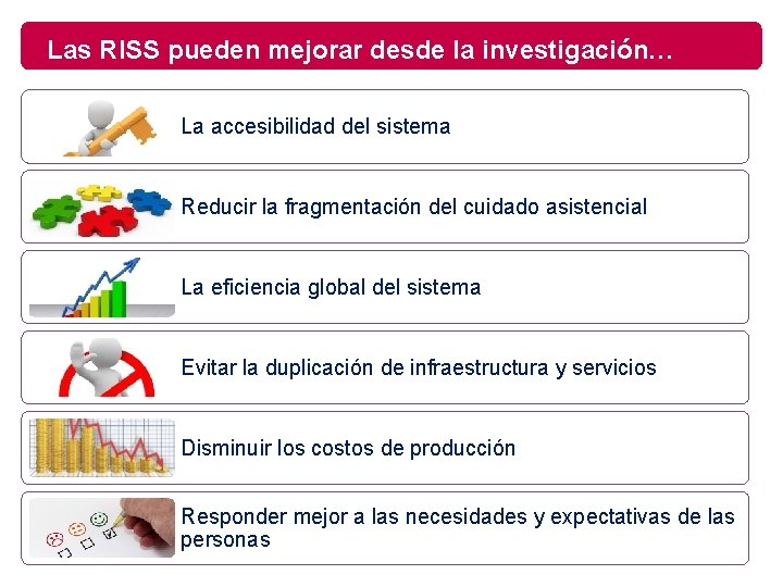 Las RISS pueden mejorar desde la investigación… La accesibilidad del sistema Reducir la fragmentación