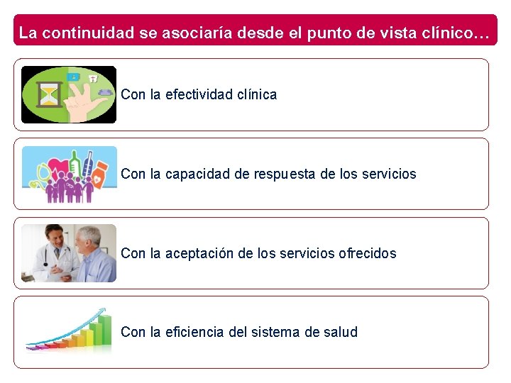 La continuidad se asociaría desde el punto de vista clínico… Con la efectividad clínica