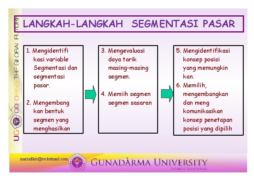 LANGKAH-LANGKAH SEGMENTASI PASAR 1. Mengidentifi kasi variable Segmentasi dan segmentasi pasar. 2. Mengembang kan