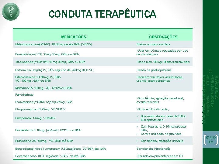 CONDUTA TERAPÊUTICA OBSERVAÇÕES Metoclorpramina(VO/IV) 10 -30 mg de ate 6/6 h (VO/ IV) Efeitos