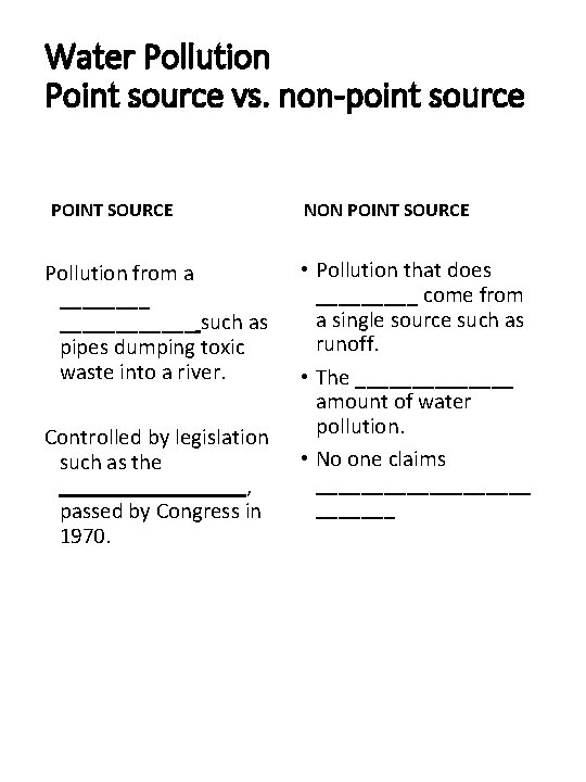 Water Pollution Point source vs. non-point source POINT SOURCE Pollution from a ____________ such