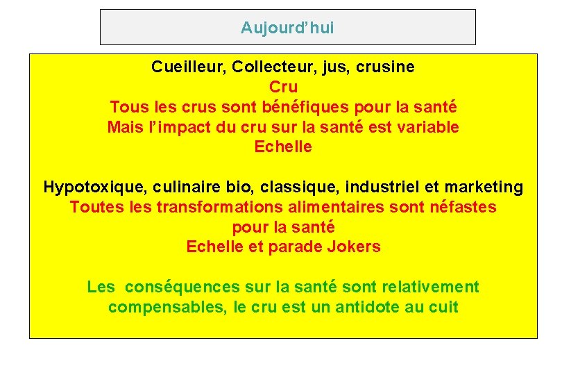 Aujourd’hui Cueilleur, Collecteur, jus, crusine Cru Tous les crus sont bénéfiques pour la santé Aujourd’hui Cueilleur, Collecteur, jus, crusine Cru Tous les crus sont bénéfiques pour la santé