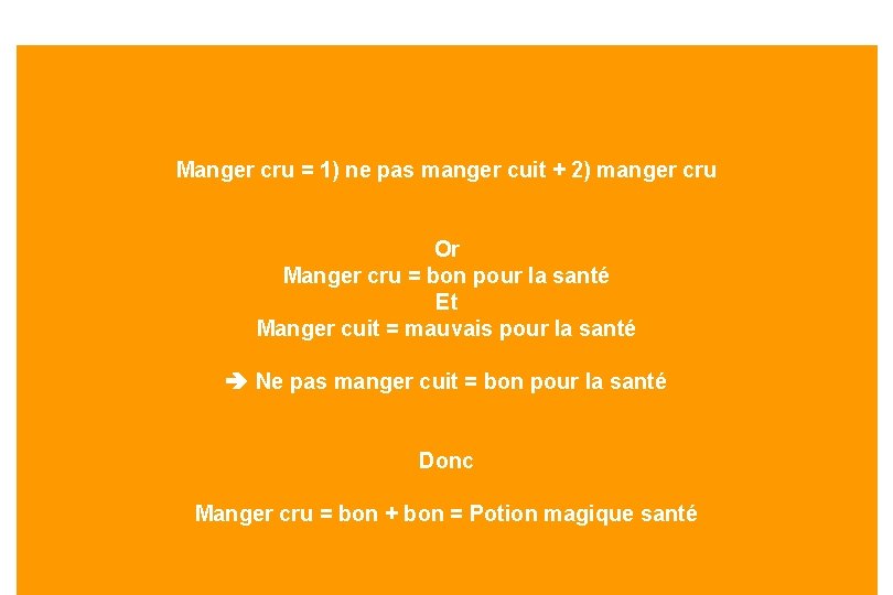 Manger cru = 1) ne pas manger cuit + 2) manger cru Or Manger Manger cru = 1) ne pas manger cuit + 2) manger cru Or Manger