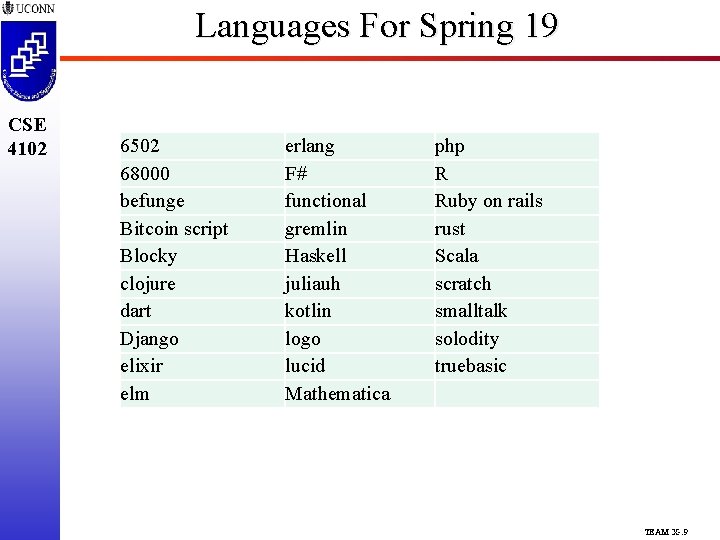 Languages For Spring 19 CSE 4102 6502 68000 befunge Bitcoin script Blocky clojure dart