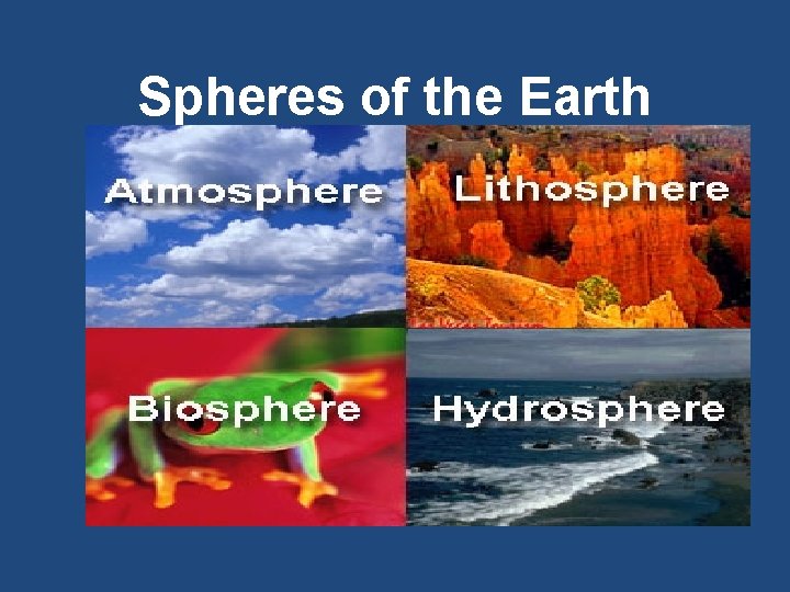 Spheres of the Earth 