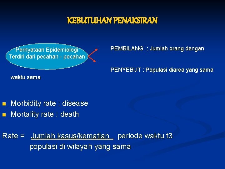 KEBUTUHAN PENAKSIRAN Pernyataan Epidemiologi penyakit Terdiri dari pecahan - pecahan PEMBILANG : Jumlah orang