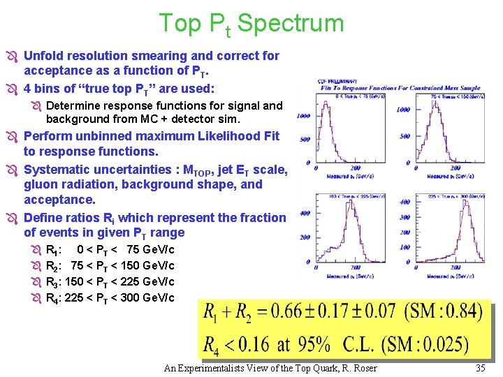 The Top Quark An Experimentalists Point Of View