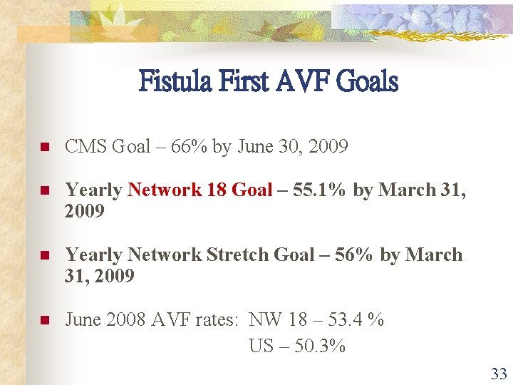 Fistula First AVF Goals n CMS Goal – 66% by June 30, 2009 n