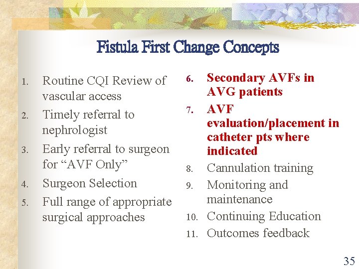 Fistula First Change Concepts 1. 2. 3. 4. 5. Routine CQI Review of vascular