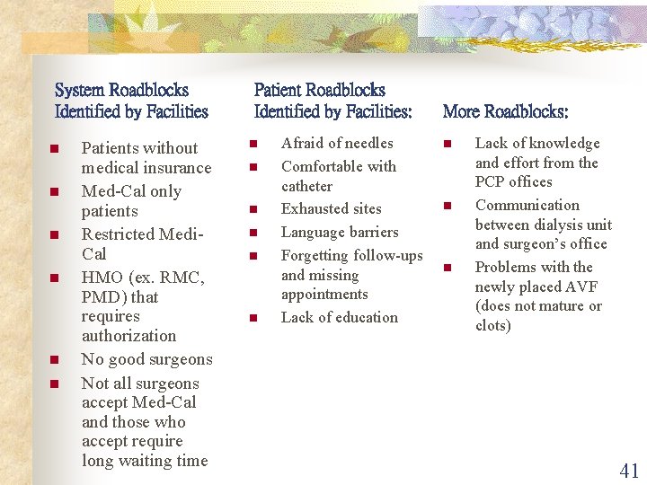 System Roadblocks Identified by Facilities n n n Patients without medical insurance Med-Cal only