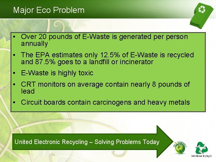 Major Eco Problem • Over 20 pounds of E-Waste is generated person annually • Major Eco Problem • Over 20 pounds of E-Waste is generated person annually •
