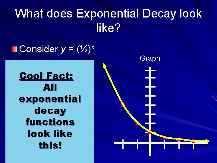 What does Exponential Decay look like? Consider y = (½)x Table of Values: Cool