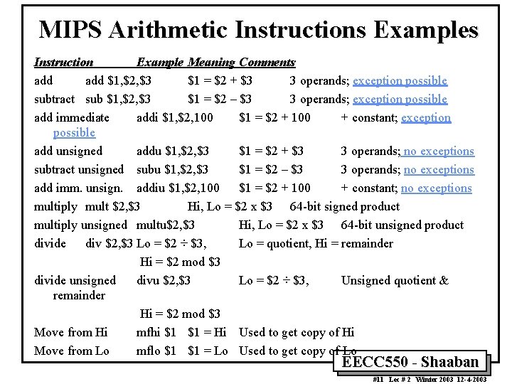 MIPS Arithmetic Instructions Examples Instruction Example Meaning Comments add $1, $2, $3 $1 =