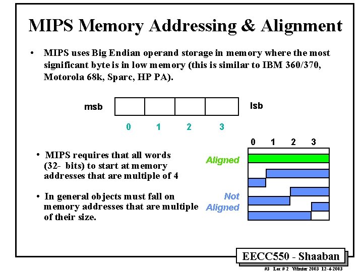 MIPS Memory Addressing & Alignment • MIPS uses Big Endian operand storage in memory