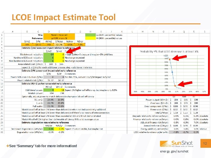 LCOE Impact Estimate Tool 12 v. See ‘Summary’ tab for more information! energy. gov/sunshot