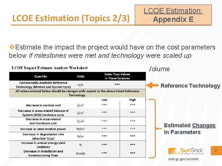 LCOE Estimation (Topics 2/3) LCOE Estimation: Appendix E v. Estimate the impact the project