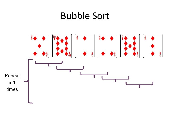 Bubble Sort Repeat n-1 times 