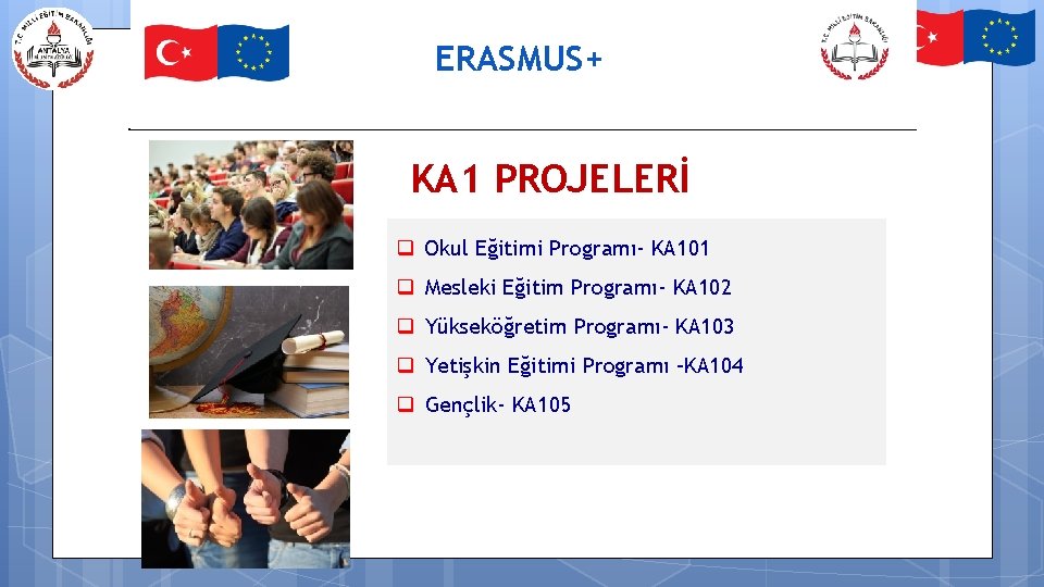 ERASMUS+ KA 1 PROJELERİ q Okul Eğitimi Programı- KA 101 q Mesleki Eğitim Programı-