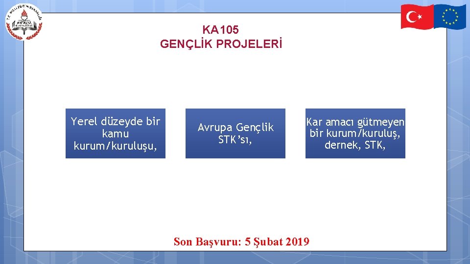 KA 105 GENÇLİK PROJELERİ Yerel düzeyde bir kamu kurum/kuruluşu, Avrupa Gençlik STK’sı, Kar amacı