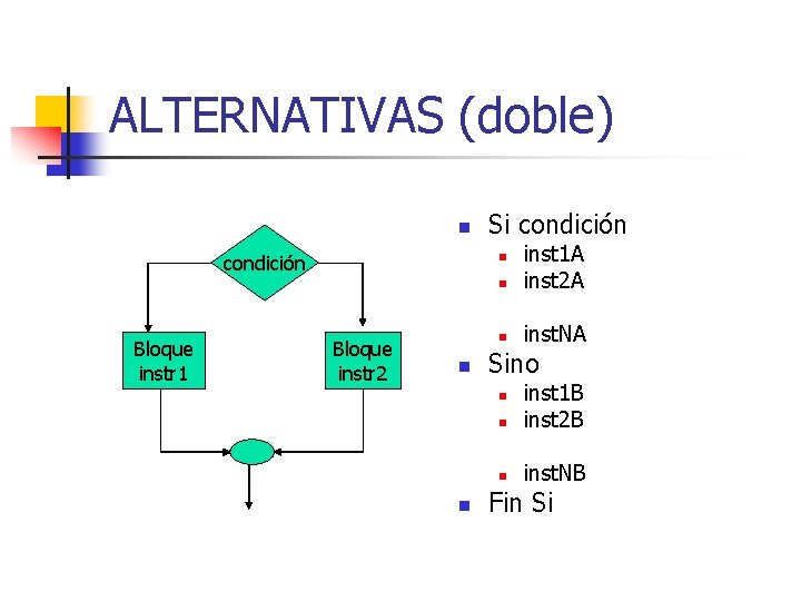 ALTERNATIVAS (doble) n n inst 1 A inst 2 A n inst. NA n