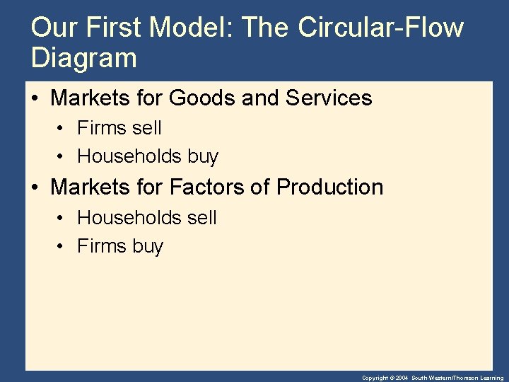 Our First Model: The Circular-Flow Diagram • Markets for Goods and Services • Firms