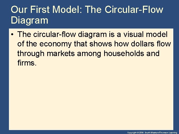 Our First Model: The Circular-Flow Diagram • The circular-flow diagram is a visual model