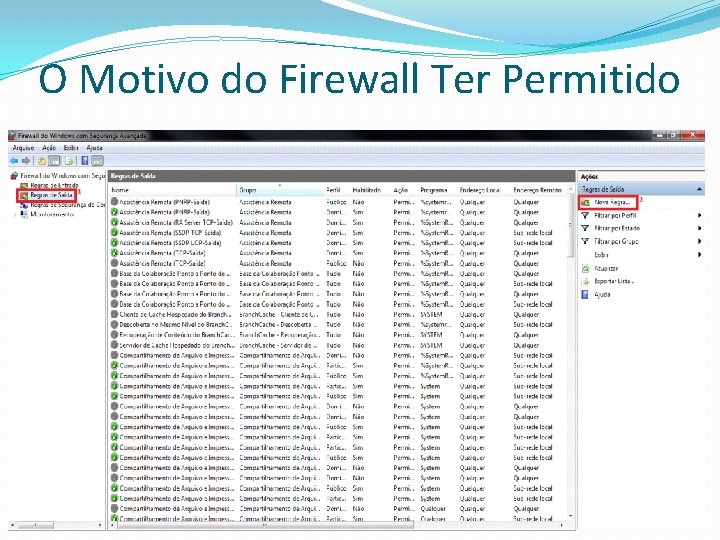O Motivo do Firewall Ter Permitido O Motivo do Firewall Ter Permitido