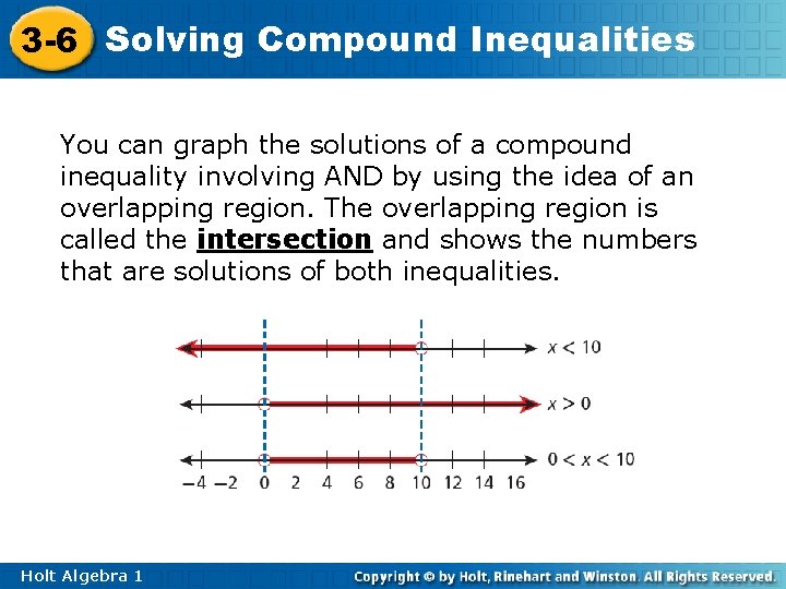 3 -6 Solving Compound Inequalities You can graph the solutions of a compound inequality