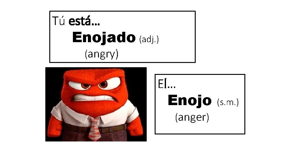 Tú está… Enojado (adj. ) (angry) El… Enojo (anger) (s. m. ) 