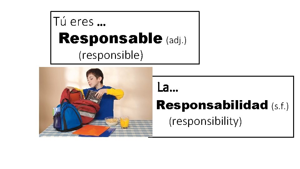 Tú eres … Responsable (adj. ) (responsible) La… Responsabilidad (s. f. ) (responsibility) 
