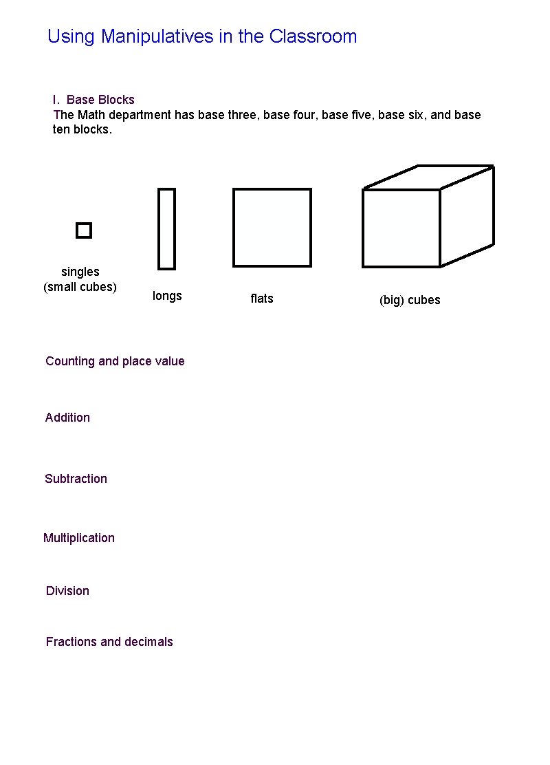 Using Manipulatives in the Classroom I. Base Blocks The Math department has base three,