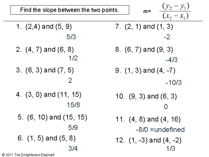 Find the slope between the two points. m= 1. (2, 4) and (5, 9) Find the slope between the two points. m= 1. (2, 4) and (5, 9)