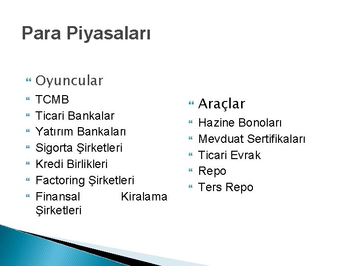 Para Piyasaları Oyuncular TCMB Ticari Bankalar Yatırım Bankaları Sigorta Şirketleri Kredi Birlikleri Factoring Şirketleri