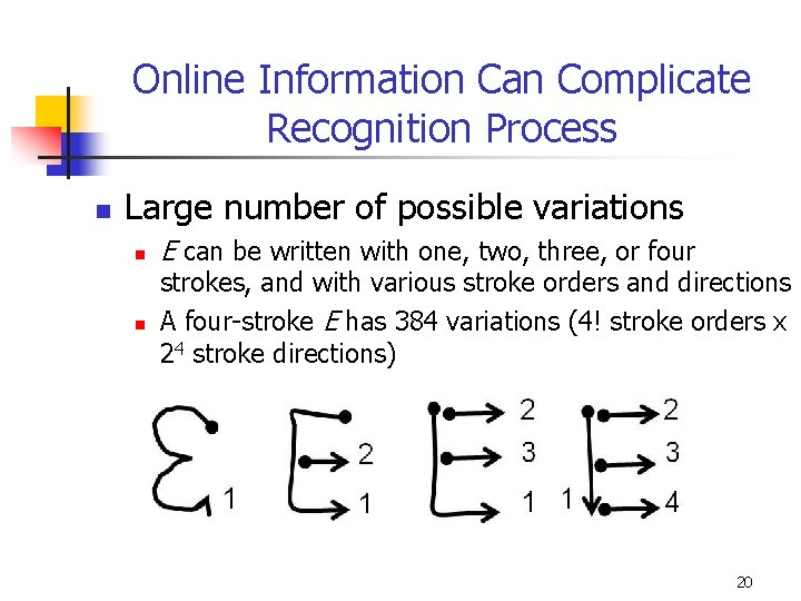 Online Information Can Complicate Recognition Process n Large number of possible variations n n