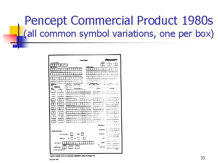 Pencept Commercial Product 1980 s (all common symbol variations, one per box) 33 