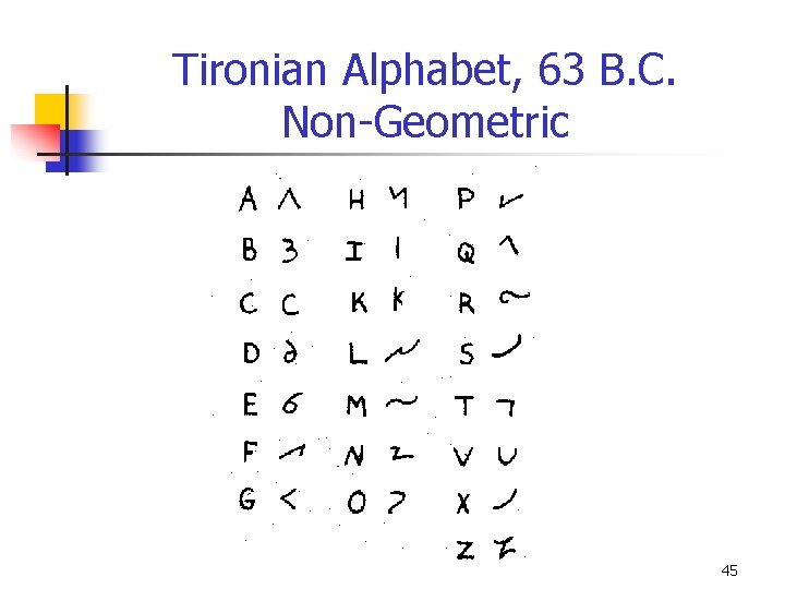 Tironian Alphabet, 63 B. C. Non-Geometric 45 