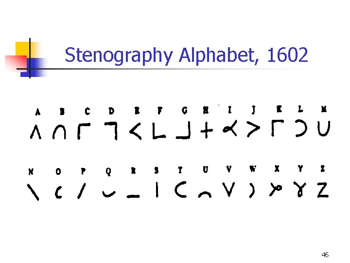 Stenography Alphabet, 1602 46 