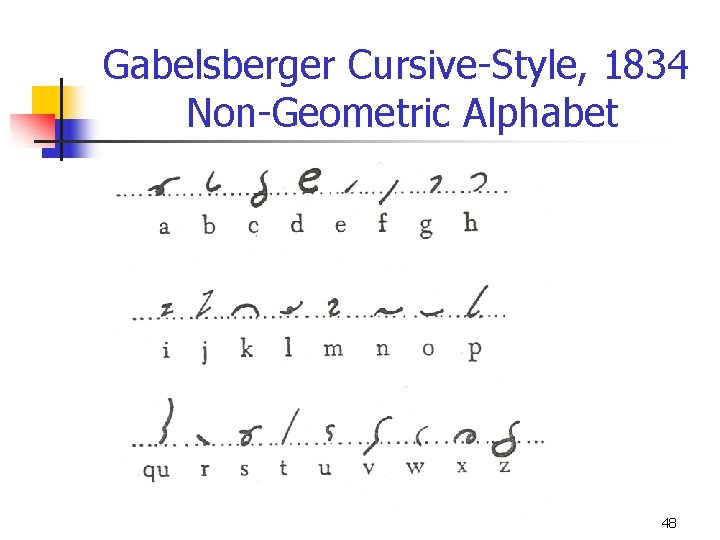 Gabelsberger Cursive-Style, 1834 Non-Geometric Alphabet 48 