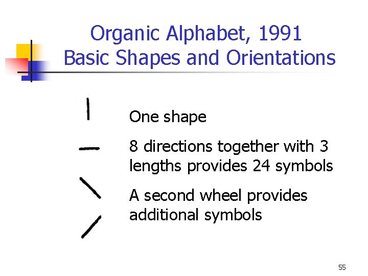 Organic Alphabet, 1991 Basic Shapes and Orientations One shape 8 directions together with 3